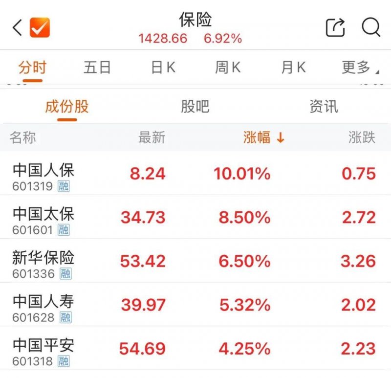 ic markets外汇平台官网定州市开展“明师道润师德铸师魂——弘扬教育家精神”报告会系列活动
