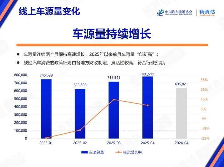 “E出行”精准助力传染病防控