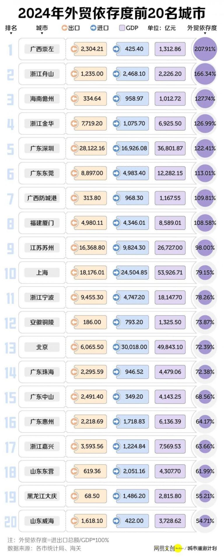 定州签收的这批物资来自湖北襄阳
