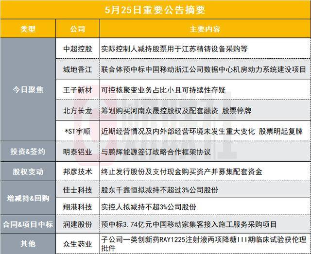 我市2020年度“十佳·百优”美丽庭院揭晓