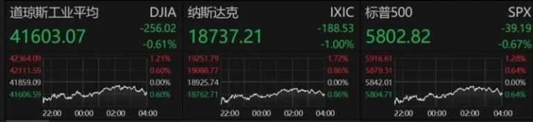 选择icmarkets外汇交易平台，这4个关键点助你一臂之力！